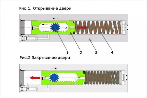 Оригинальный сайт кракен