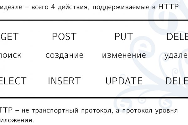 Прямая ссылка на кракен