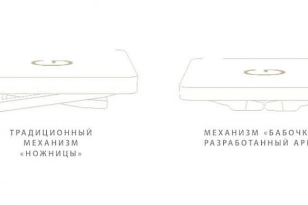 Kraken наркотики сайт